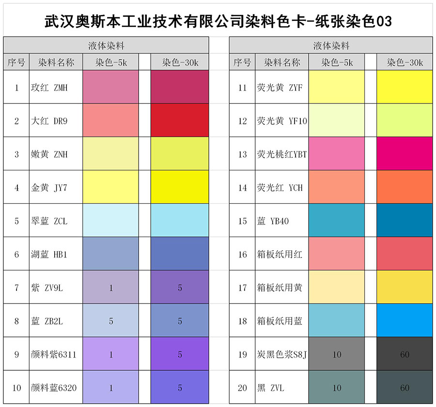 文化纸用染料紫ZV9L